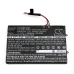 Batteries Remplace 999T2086F