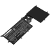 Notebook battery DELL CS-DEM152NB