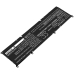 Notebook battery DELL CS-DEM153NB