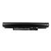 Batterie pour ordinateur portable DELL CS-DEM911HB