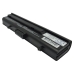 Batterie pour ordinateur portable DELL CS-DM1330NB