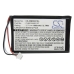 Remote Control Battery ESPN CS-DMR001SL