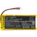 Battery Replaces YT653071