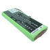 Batteries Remplace LP43SC1800P12