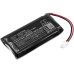 Batteries Remplace GP103045L180R