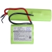 Batteries Remplace 4055132304