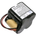 Batterie domestique intelligente Euro pro CS-EP1930VX