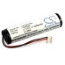 Batteries Remplace T198470ACC