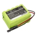 Batterie domestique intelligente Euro pro CS-EXV870VX