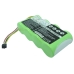 Batteries Remplace BP130