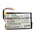 Batteries Remplace 57181740068