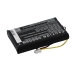 Batteries Remplace PL983450 1S1P