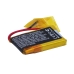 Batteries Remplace LSSP491524AE