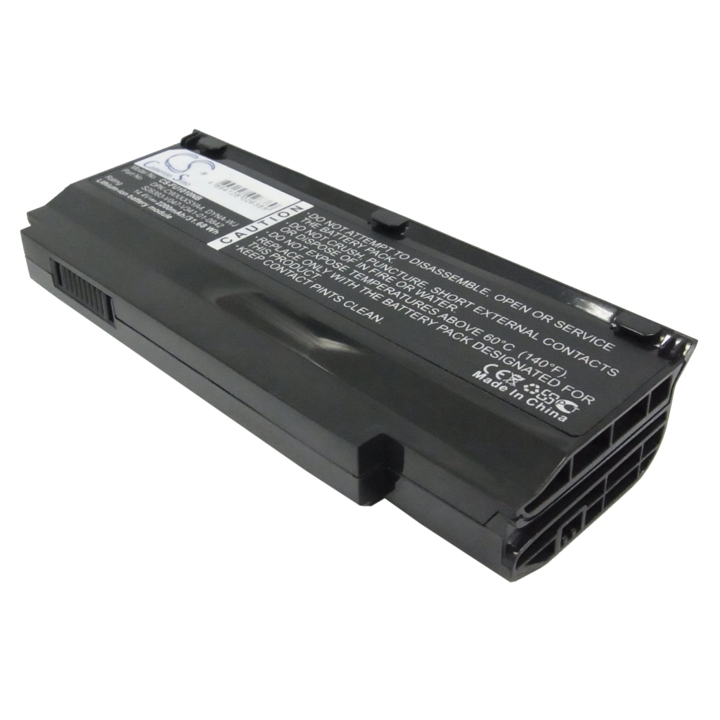 Batteries Remplace DPK-CWXXXSYA4