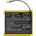 Compatible battery replacement for Floureon 79232