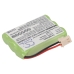 Batteries Remplace A0285A