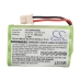 Batteries Remplace A0285A