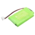 Remplacement de batterie compatible pour Globus PBT MH0090