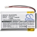 Batteries Remplace YK531832