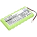 Medical Battery Huaxi CS-HAX901MD