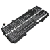 Batterie pour ordinateur portable HP CS-HPC131NB