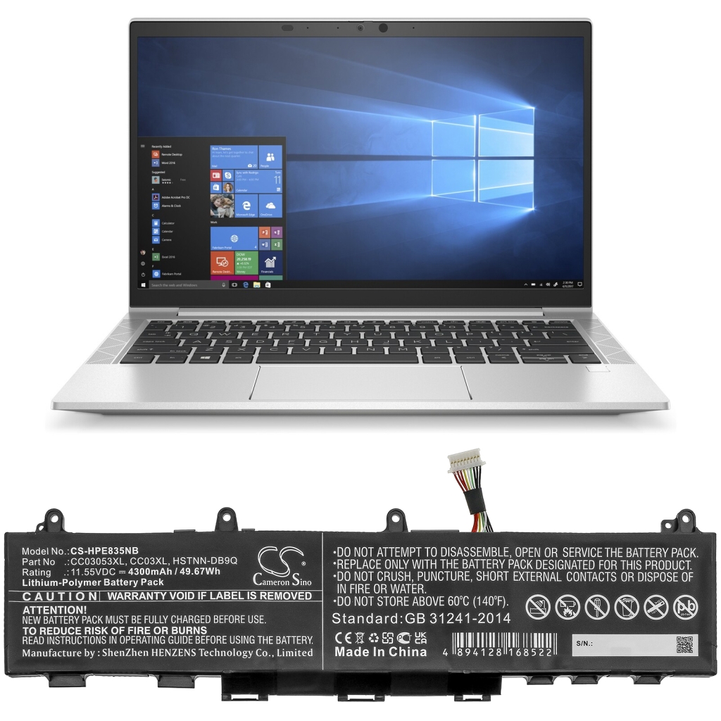 HP ZBook Firefly 14 G7 201W0PA