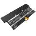 Batterie pour ordinateur portable HP Spectre 13-V000NIA