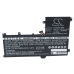 Batterie pour ordinateur portable HP CS-HPX210NB