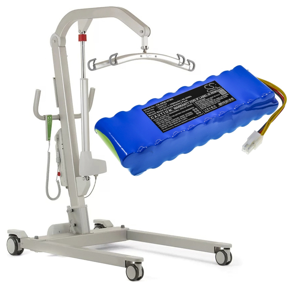 Linak Golvo 8008 Portable Hoist