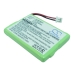 Compatible battery replacement for Hagenuk CN03045TS