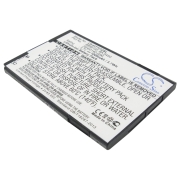 CS-HT7272SL<br />Batteries for   replaces battery BA S450