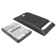 CS-HT9292XL<br />Batteries for   replaces battery 35H00123-02M