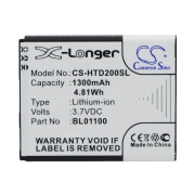 CS-HTD200SL<br />Batteries for   replaces battery BL01100