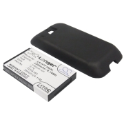 Mobile Phone Battery HTC Smart