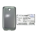 Mobile Phone Battery HTC CS-HTM100XL