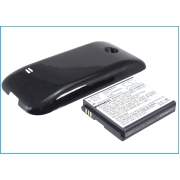 Mobile Phone Battery Huawei M865