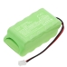 Batteries Remplace ASIC600