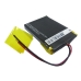 Compatible battery replacement for iHealth PL052535