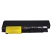 Notebook battery IBM CS-IBT61HB