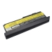 Batterie pour ordinateur portable IBM ThinkPad X200