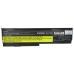 Batterie pour ordinateur portable IBM ThinkPad X200 7458-RJ7