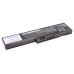 CMOS / Batterie de secours IBM CS-IBX22