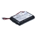 Batteries Remplace 25R8075