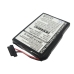 GPS, Batterie de navigation BlueMedia CS-ICN510SL