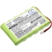 Batteries Remplace 320723