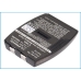 DeskTop Charger Alta calidad CS-IPW880SL