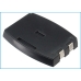 DeskTop Charger Swissvoice CS-IPW880SL