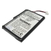 GPS, Navigator Battery Garmin iQue 3600a