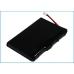 Battery Replaces PW029123