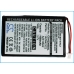 Batteries Remplace 1A2W423C2